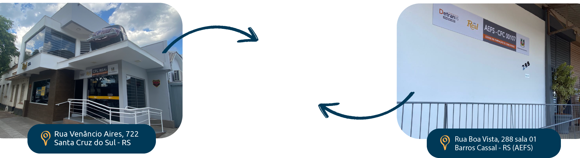 unidades